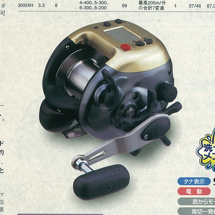 パーツ価格表・取扱説明書 | シマノカスタマーセンター | SHIMANO