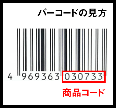 バーコードの見方