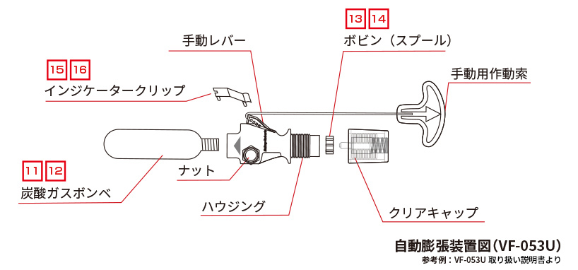 自動膨張式フローティングベストの基礎知識 基礎知識 シマノカスタマーセンター Shimano