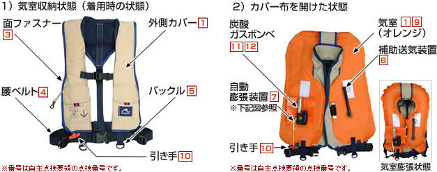 シマノ 膨張式ライフジャケット