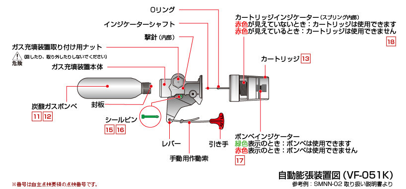 自動膨張装置図（VF-051K）